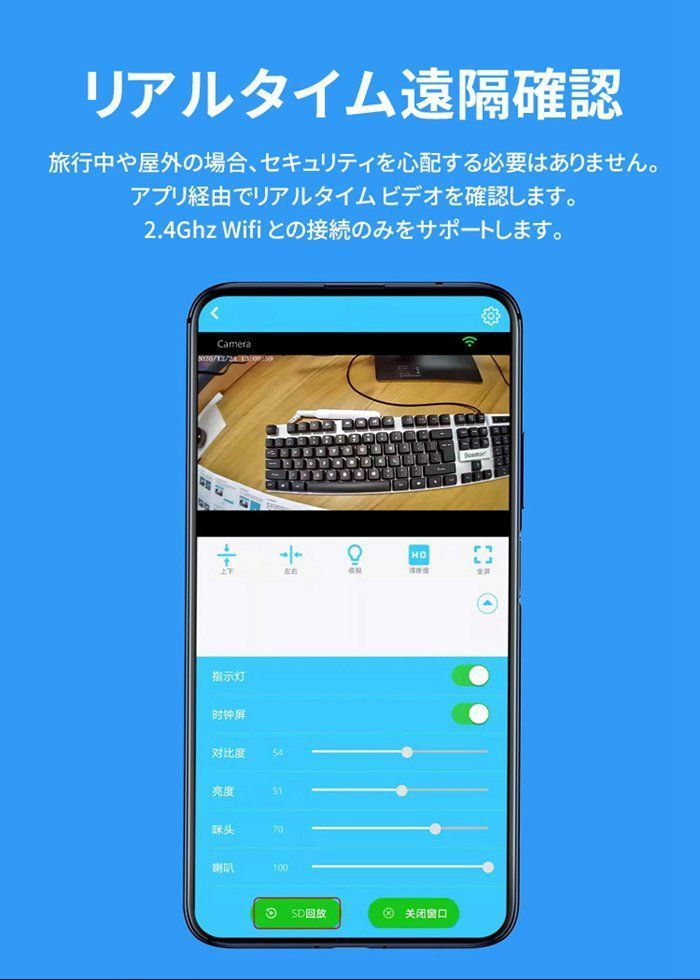 広角 リアルタイム遠隔