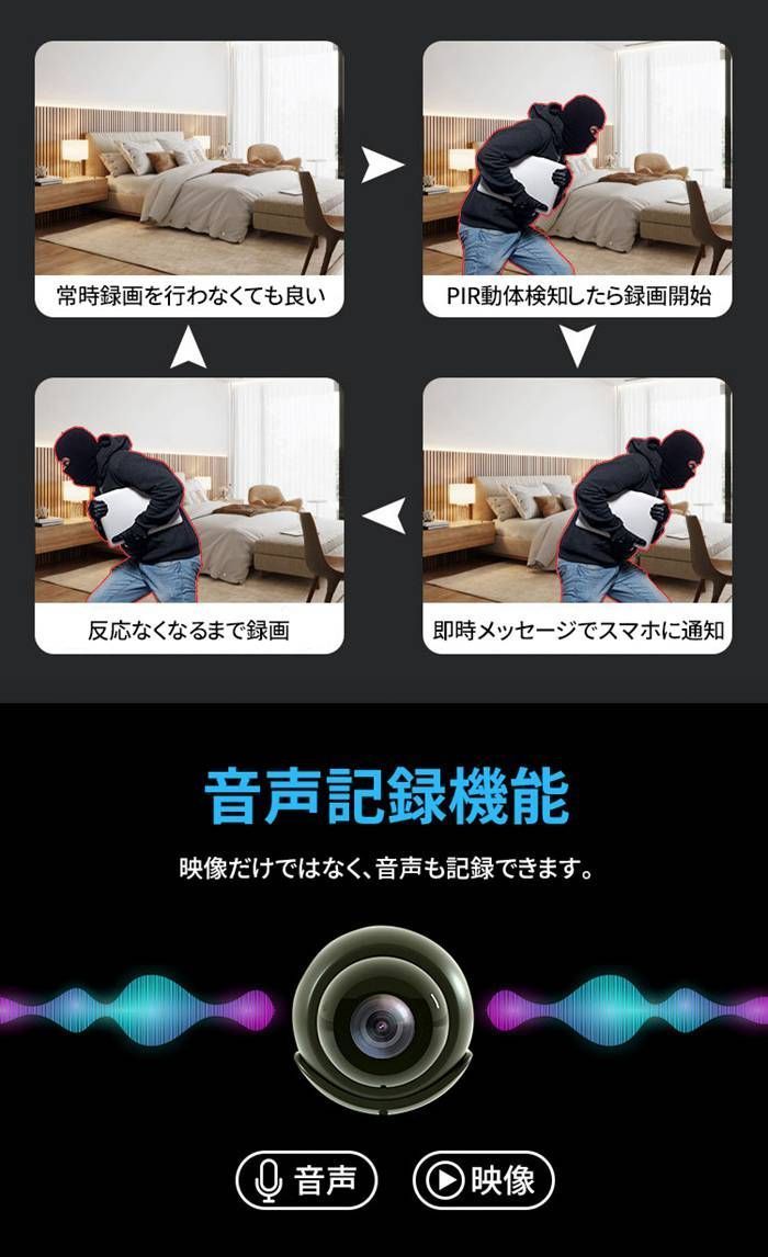 スマート防犯カメラ Wifi