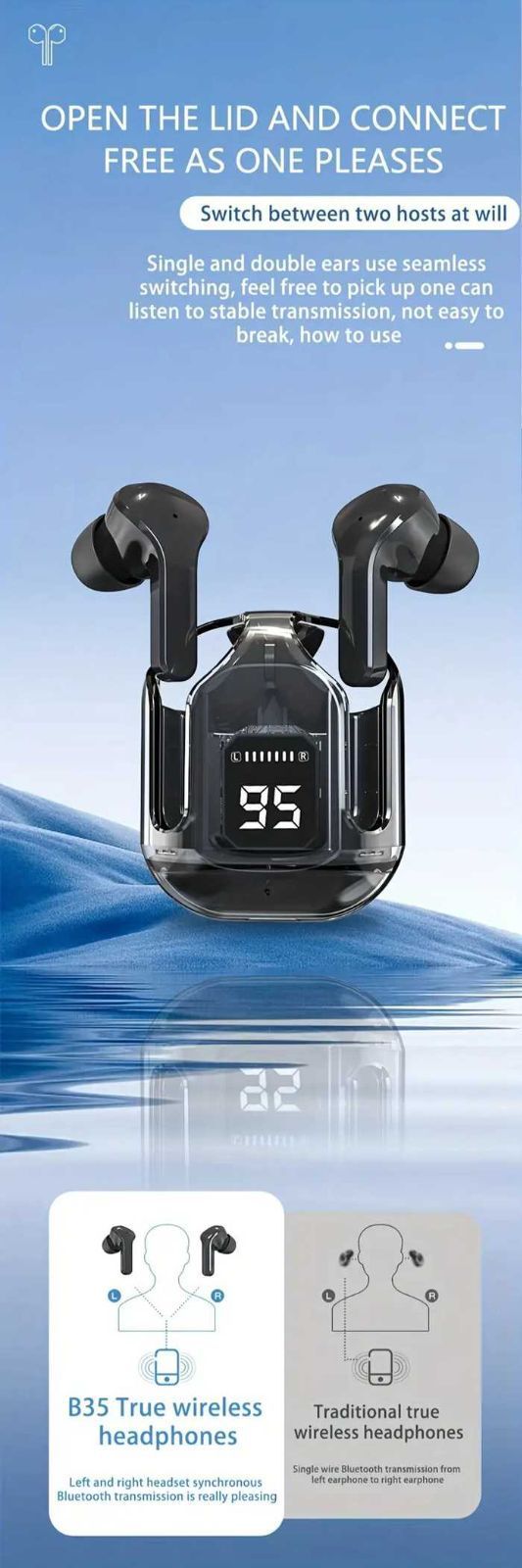 新しいAir 3 透明でスタイリッシュなノイズキャンセリングヘッドホン インナーヘッドホン すべての携帯電話に対応pindd 02