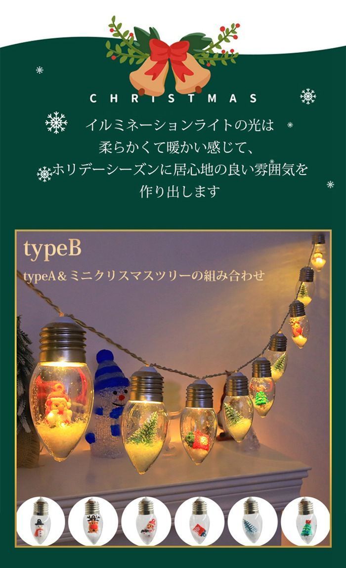 イルミネーションライト ライト 20球 3 m USB給電式 電球型 飾り 中庭 パーティー ツリー用品 室内 室外 LED mengdan 01