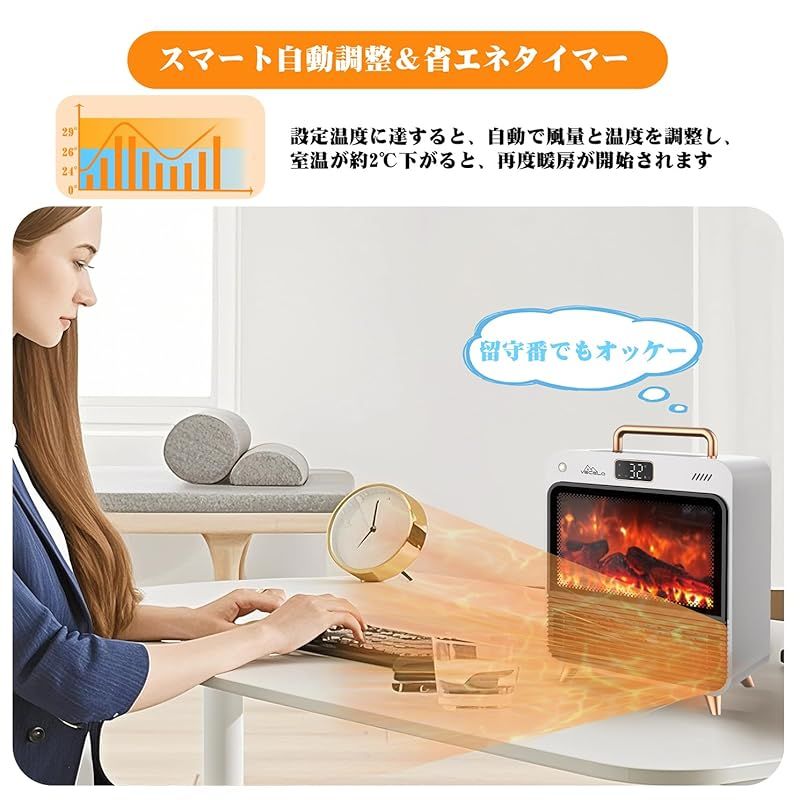 VECELO セラミックヒーター 暖炉型 人感センサー 【冬新型・3D疑似炎