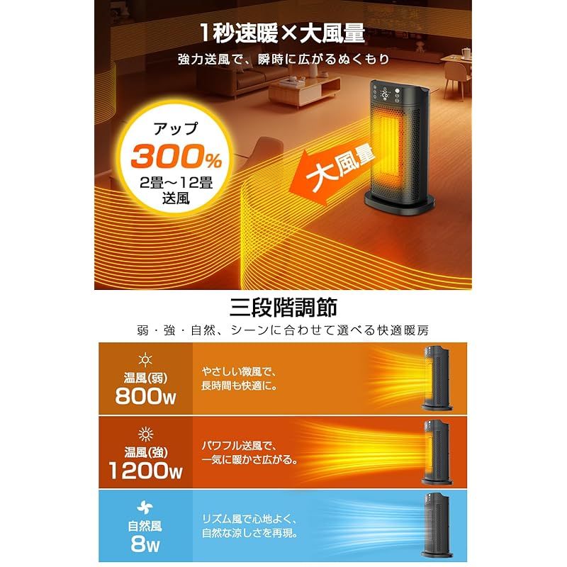 首振り 電気ストーブ