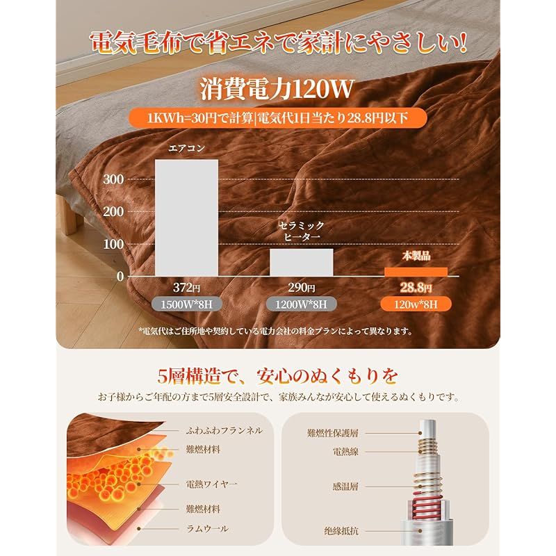 掛け敷き兼用6段階温度調整