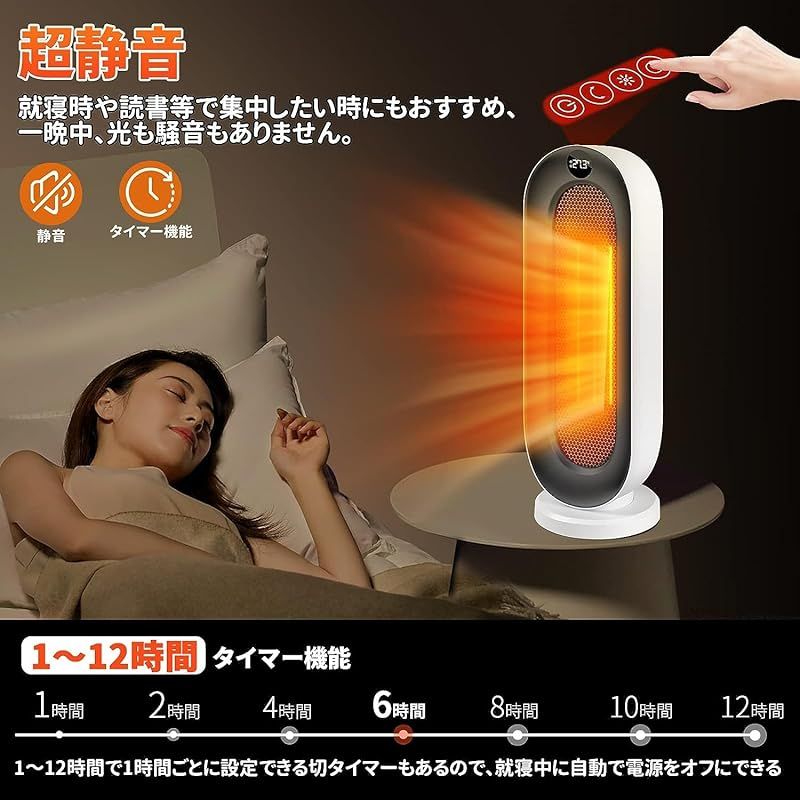  セラミックヒーター 電気ファンヒーター 自動首振り 3段階温度調節 ECO知能恒温 タイマー機能 1200 W 暖房器具 ヒーター 小型 足元ヒーター 温風 速暖 電気ヒーター 電気ストーブ メモリー機能 セラミックファンヒーター 転倒オフ 過熱保護 子供部 0 キッチン 住宅設備