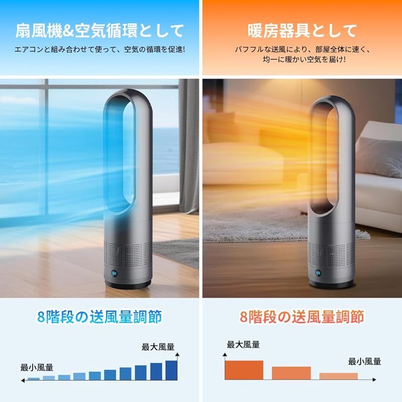 電気ファンヒーター