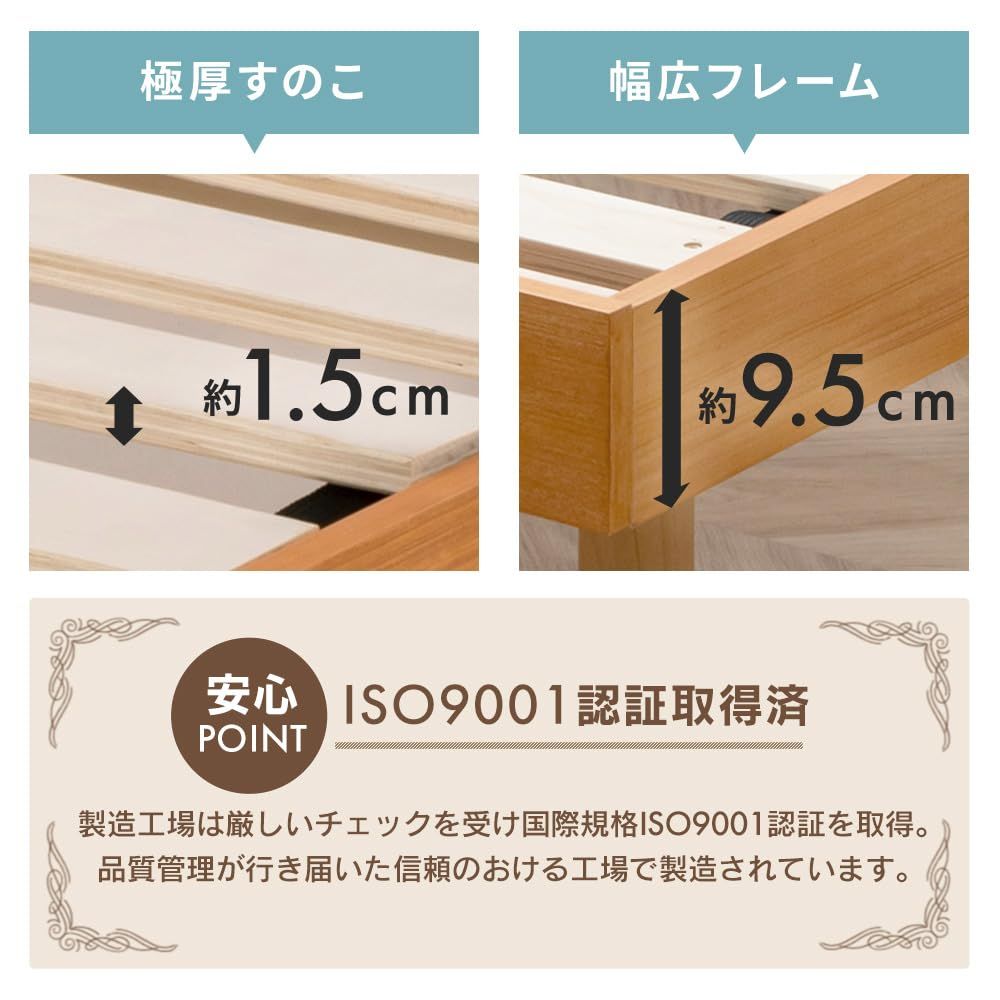 数量限定】アイリスプラザ ベッドフレーム 2口コンセント・USBポート