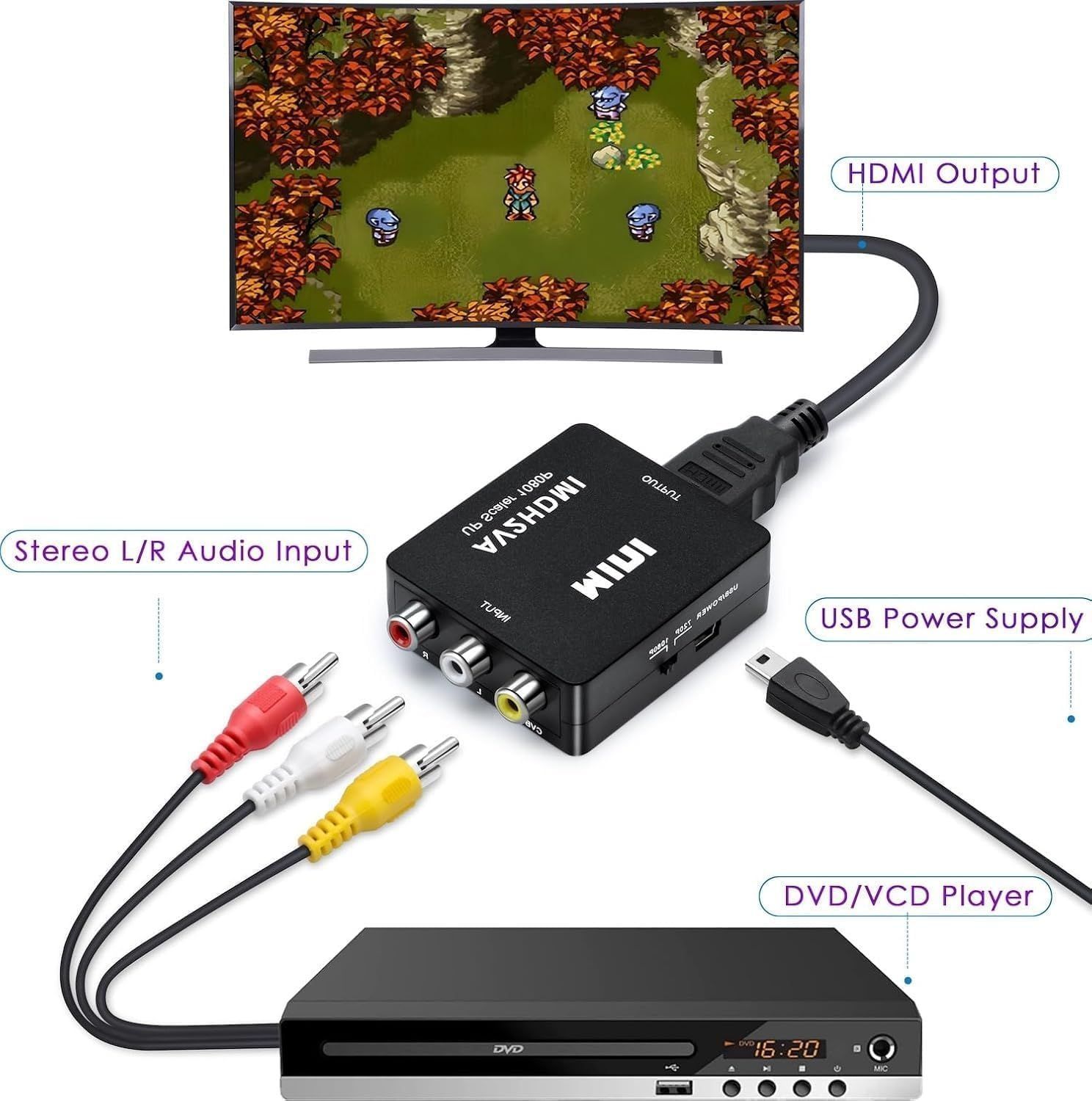 コンポジット 古いゲーム機