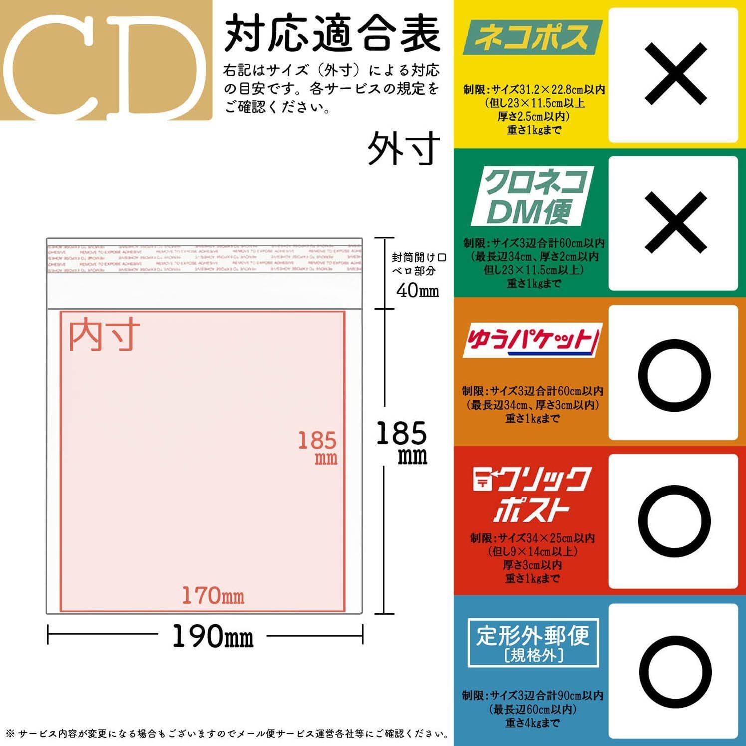 数量 CDサイズ クッション封筒 対応 クラフト アイ エス CEN CDC 25