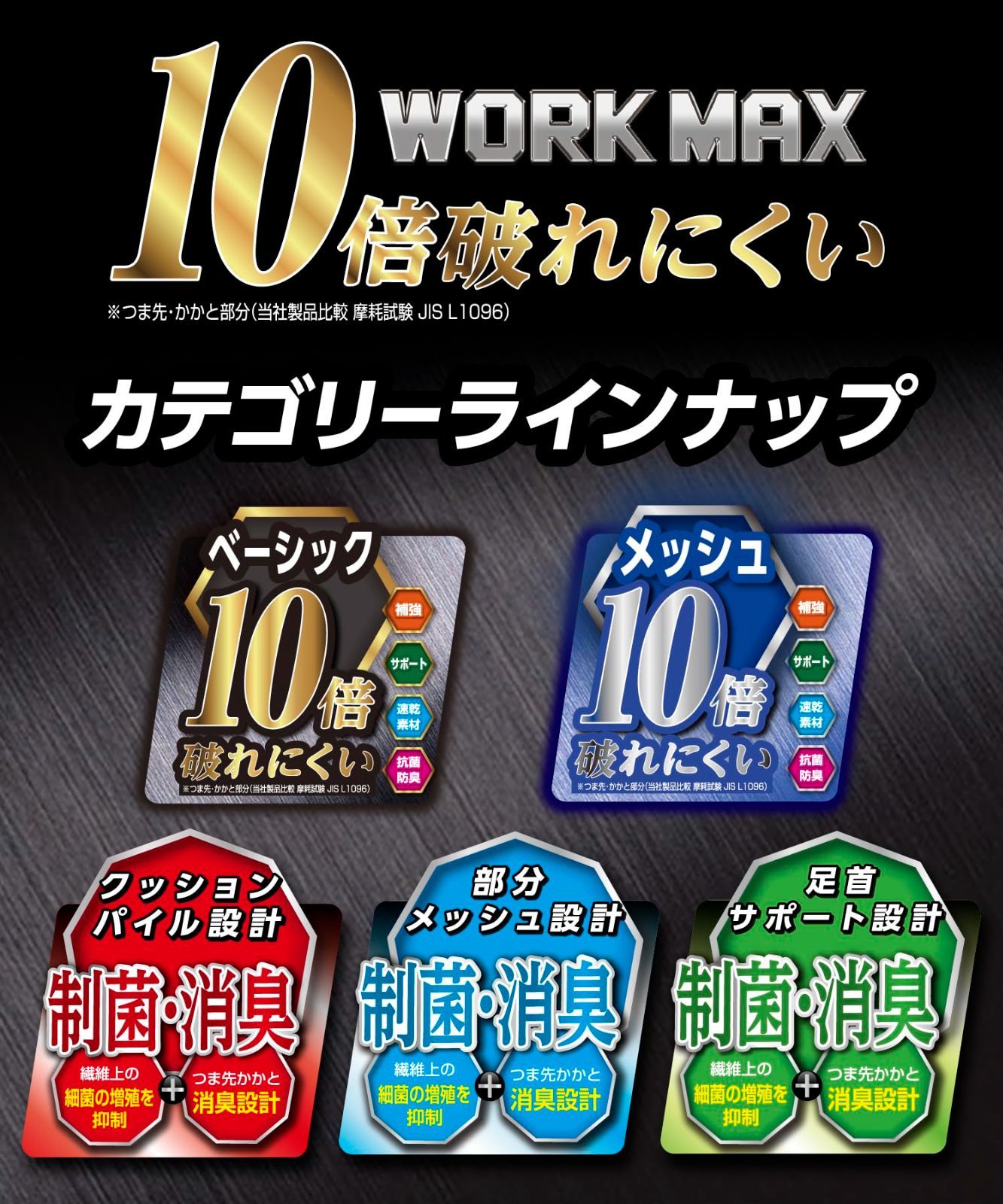 作業用 補強 頑丈 丈夫 安全靴対応 制菌消臭 3足組 5本指 ワークソックス 489-434 MAX ワークマックス WORK 10倍破れにくい オカモト その他 文房具 事務用品