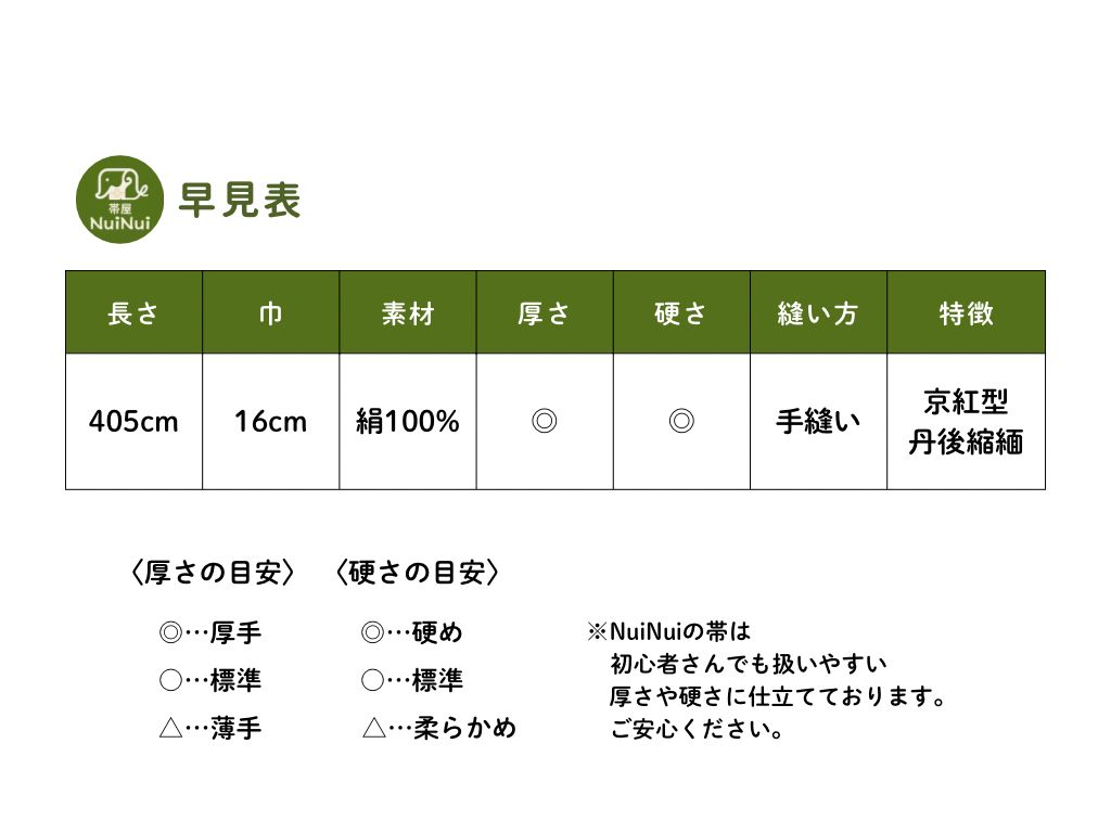 京紅型 丹後ちりめん