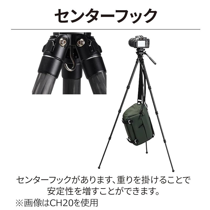 1 フルードヘッド