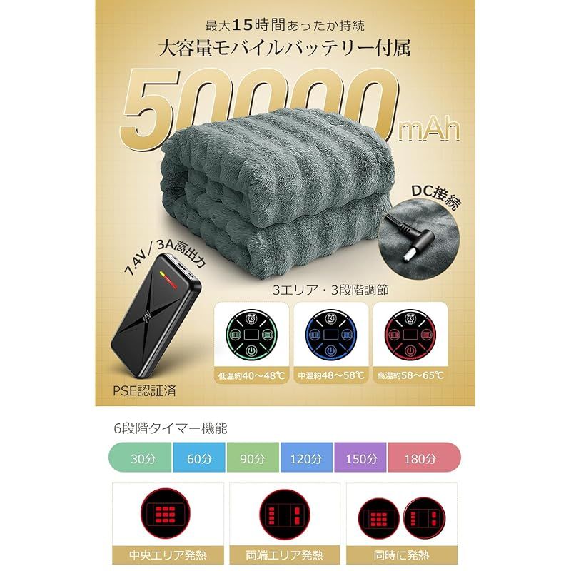 電気ブランケット 速暖