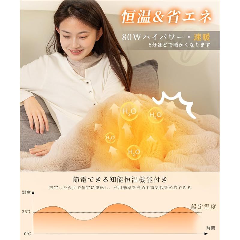 表面ラビットファー調