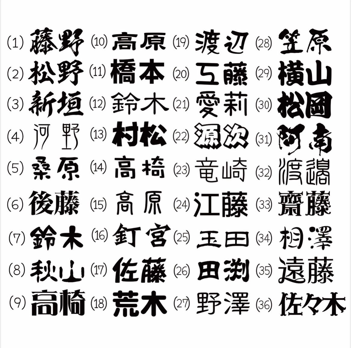 ネームタグ ゴルフ イニシャルタグ ネームプレート ◾︎ 白黒◾︎ ベルト付 ネームタグ ゴルフ イニシャルタグ ネームプレート ◾︎ 白黒◾︎ 合皮