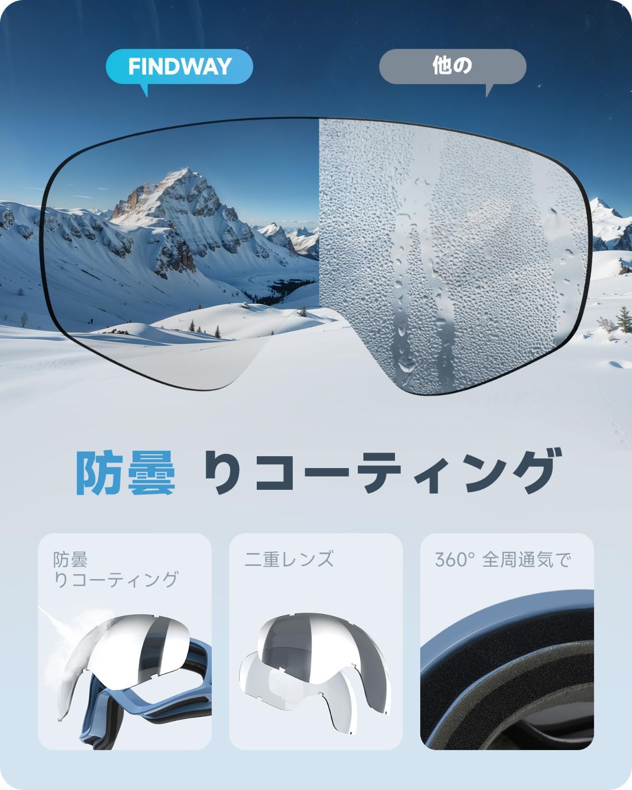 スノーゴーグル