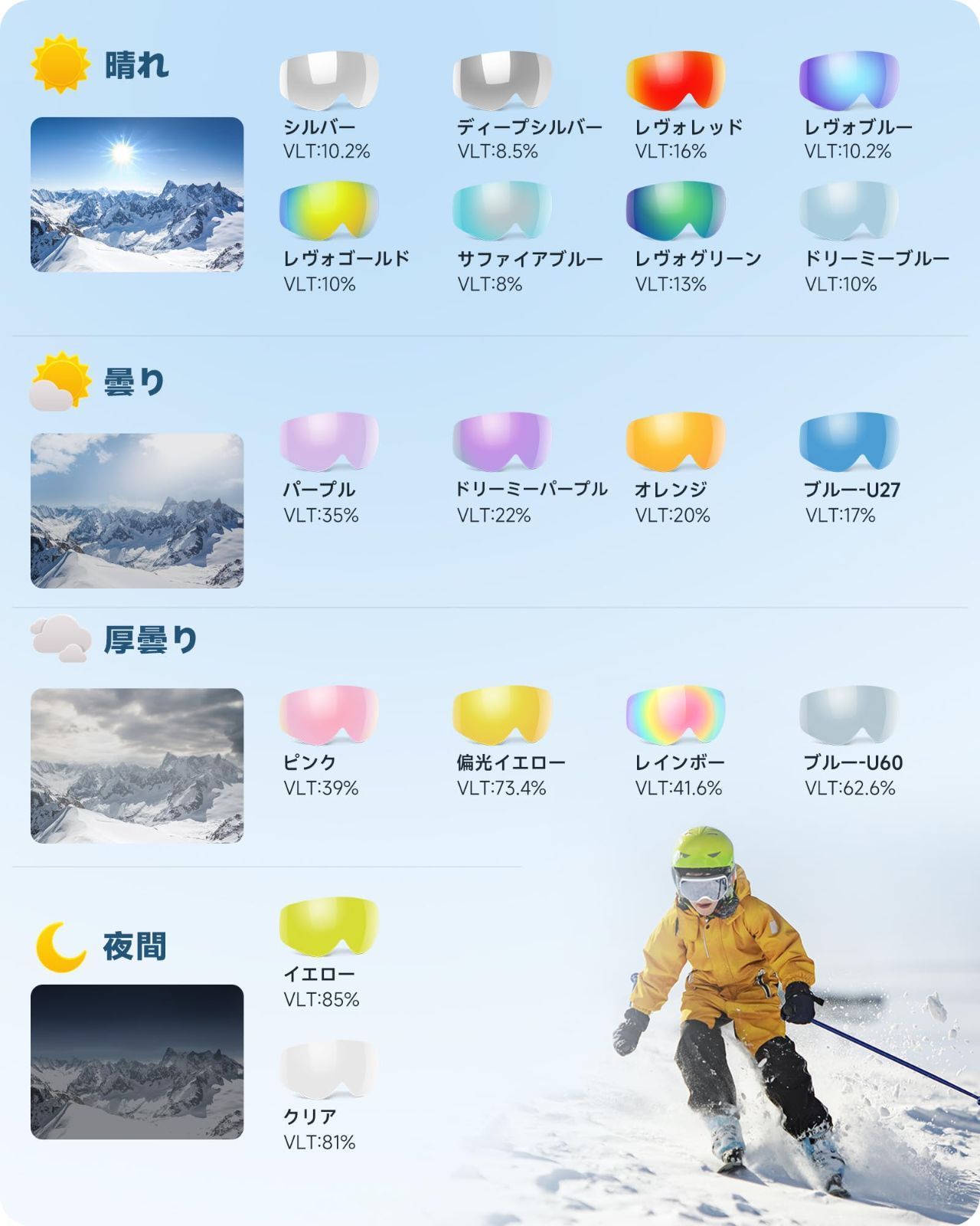OTG広視野球面レンズ着脱
