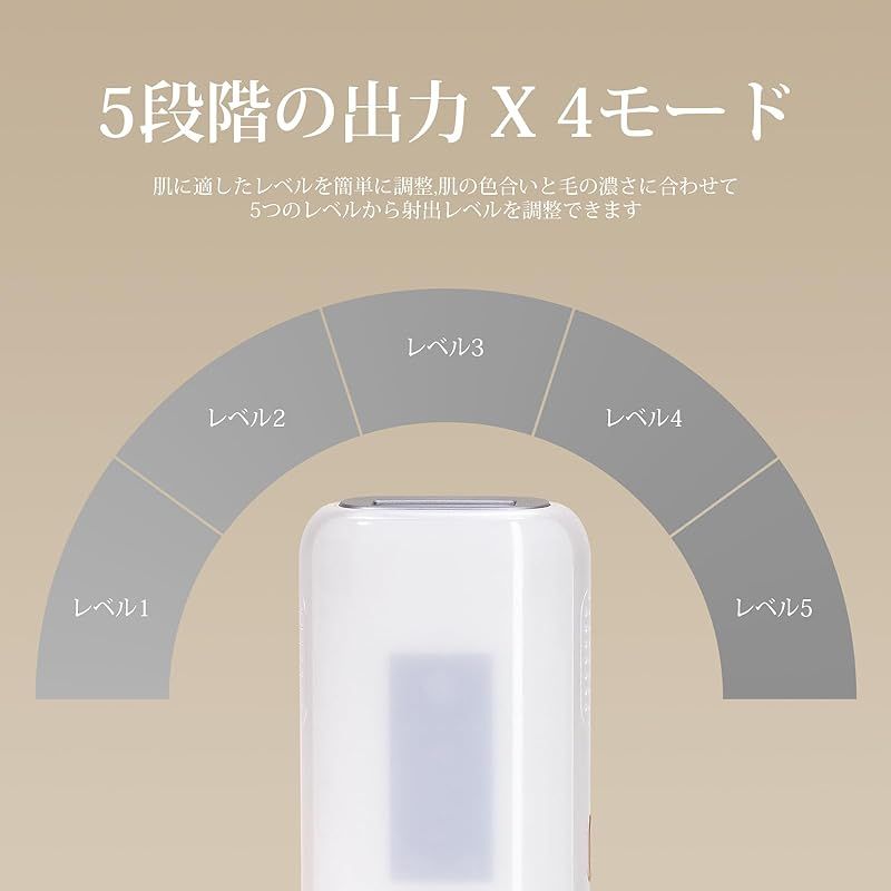  SIXPLUS Technology 脱毛器 光美容器 冷感IPL脱毛器 男女兼用 手動自動 5段階調節 vio対応 痛くない 全身ケア 顔 フェイス ヒゲ 脇 腕 全身脱毛 軽量 保護眼鏡付き 日本語説明書付き ホワイト 1 キッチン 住宅設備