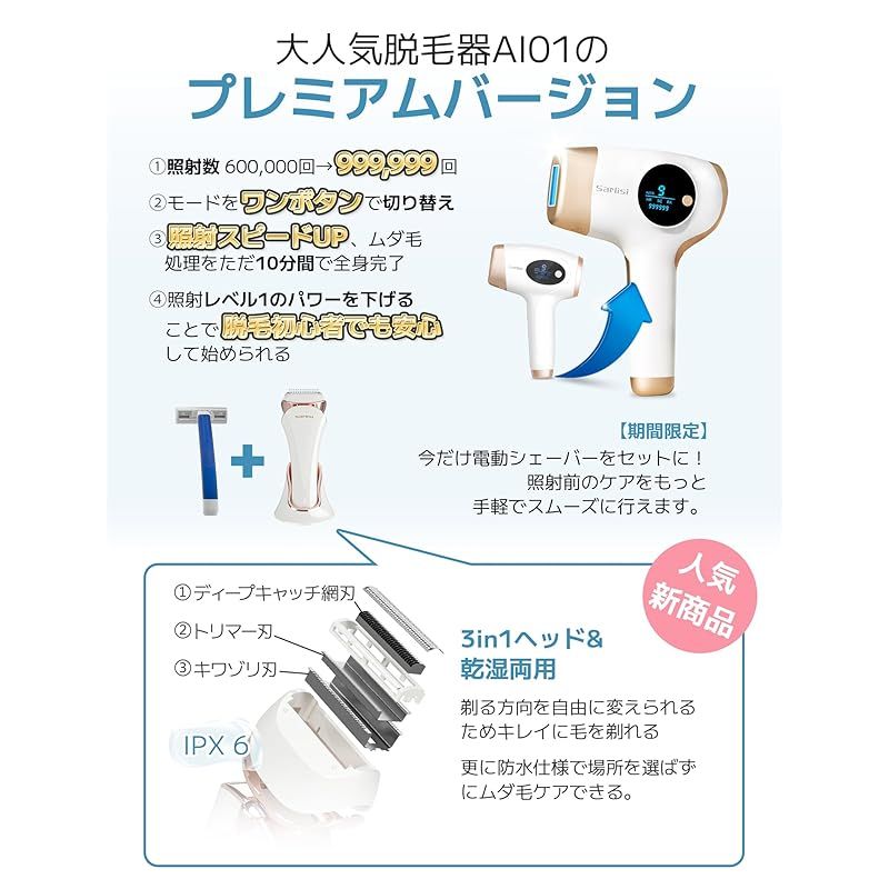 ボディフェイス