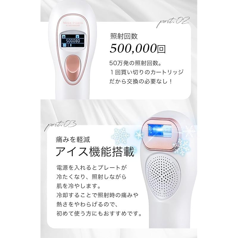 顔と全身用モデル