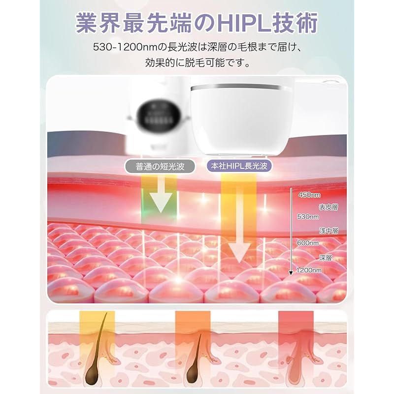  脱毛器 夏新販売 だつもうき脱毛器 サロン級ハイパワー 冷感機能付き 痛くない 約90万回 メンズ 髭 vio対応 腕 足 全身 5段階調節 自動手動モード切替 男女兼用 家庭用脱毛器 コンパクト ホワイト 1 キッチン 住宅設備