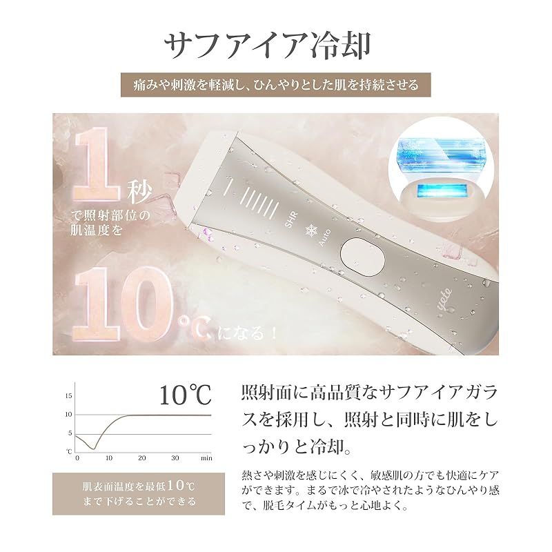  Yete エイティー 脱毛器 IPL 冷感無痛ケア SHR連続照射 スキンセンサー搭載 自動|手動方式 6段階レベル 無限照射回数 VIO対応 全身対応 レディー脱毛器 家庭用 男女兼用 PSE安全認証済み 日本語取扱説明書付き 0 キッチン 住宅設備