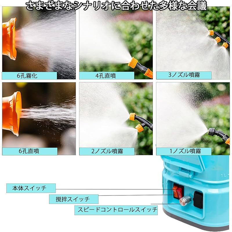 電動噴霧器 (マキタ互換 21V対応) 充電式 背負式16L 混ぜ機能付き 連続