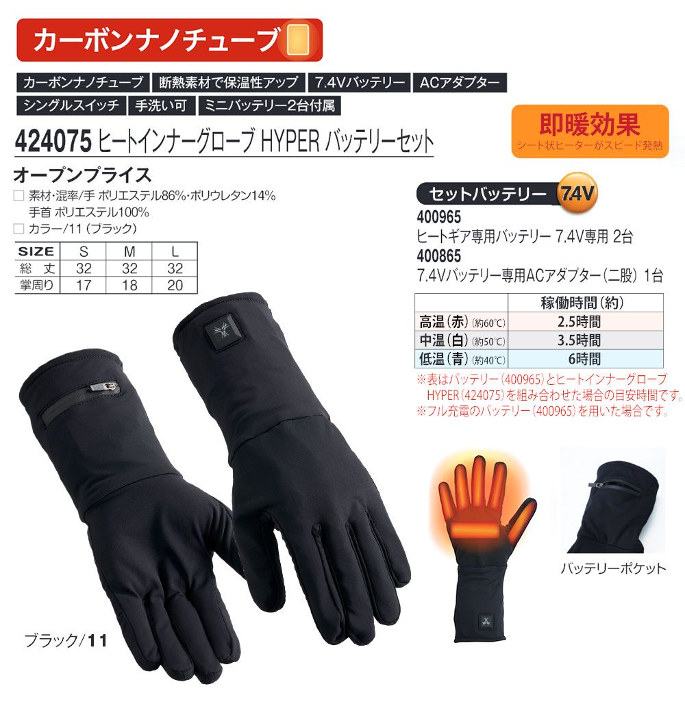 インナーグローブ