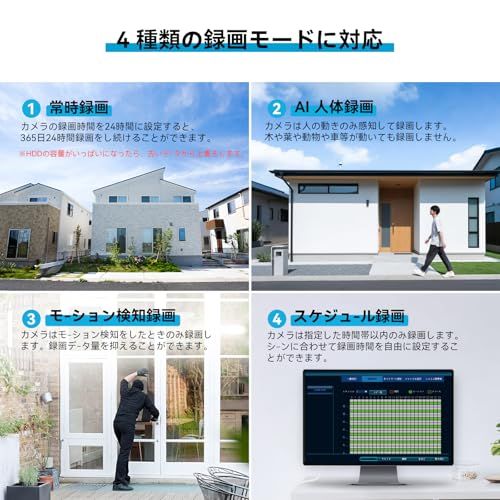 防犯カメラ 屋外 モニター付き AI人体検知機能 500万画素 室内 監視カメラ 4台セット ドーム型防犯カメラ wifi 録音機能 1 TBHDD内蔵 24時間録画機能付き IP 67防水 10 chまで追加 スマホ連動 遠隔監 0 aef 275 c