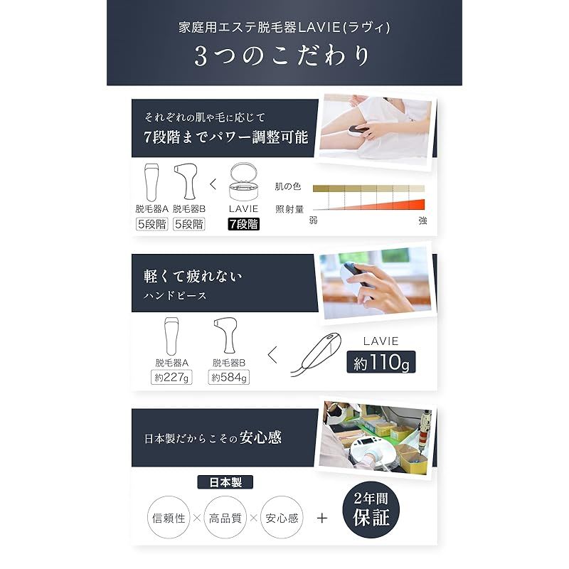  LAVIE ラヴィ 脱毛器 VIO対応 IPL 光エステ メンズ レディース 7段階調節 だつもうき LVA 600 基本セット 全身 日本製 2年保証 男女兼用 … 脱毛カートリッジ 0 キッチン 住宅設備