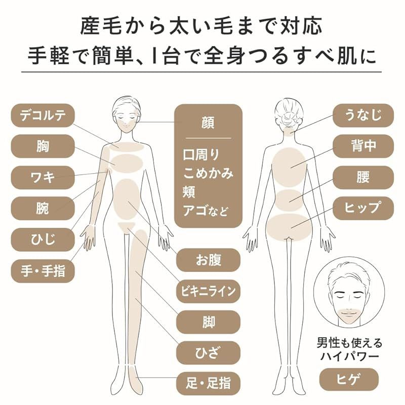 adapt 収納ケース付きセット