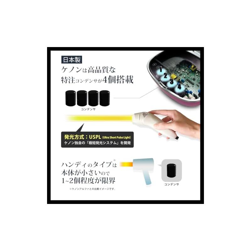  エムテック ケノン KE NON 光美容器 日本製 髭 VIO対応 メーカー2年保証 USPL式 マットブラック 1 キッチン 住宅設備