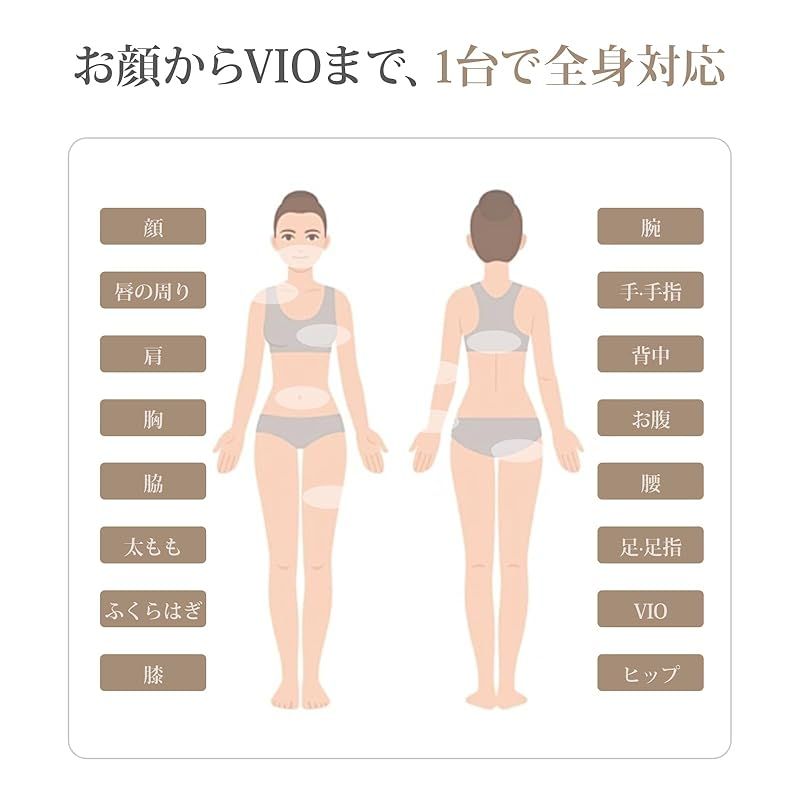 スキンセンサー搭載