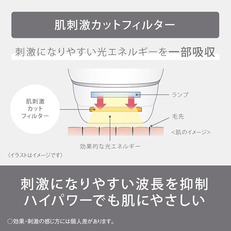  パナソニック 脱毛器 光エステ スムースエピ ボディ-フェイス用 VIO対応 スピード メンズ レディース 光脱毛器 ES-WH 7 A-W ホワイト 0 キッチン 住宅設備