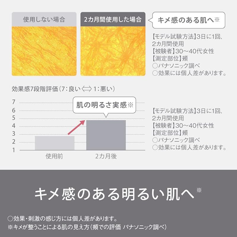 ボディ-フェイス用