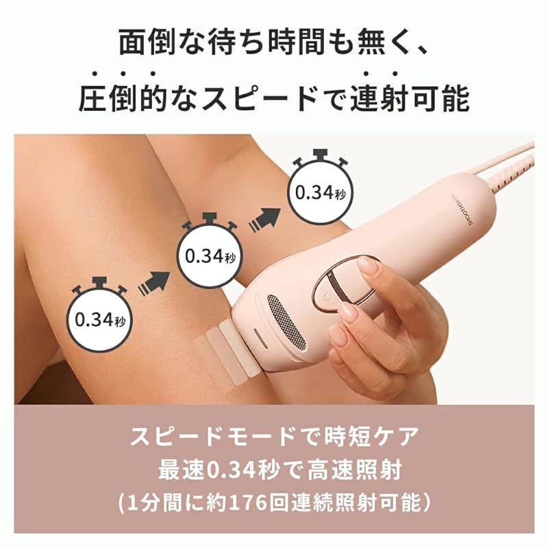 ピンポイント照射