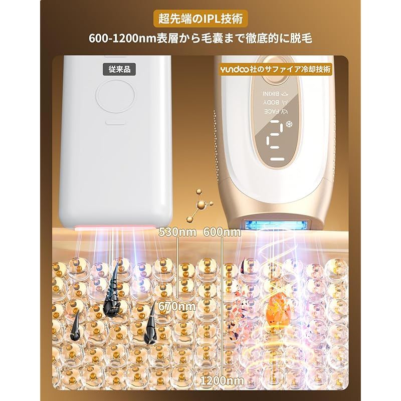 YUNDOO家庭用脱毛器 VIO対応 メンズ【2025夏新モデルサファイア冷却技術&サロン級IPL光脱毛器】髪 レディース 無制限照射回数 19.8J高出力 全身適用 光美容器 無痛脱毛 手動/自動モード 脇/腕/… 即納：【2025年新モデルサファイア冷却テクノロジー・ほぼ痛みない冷感