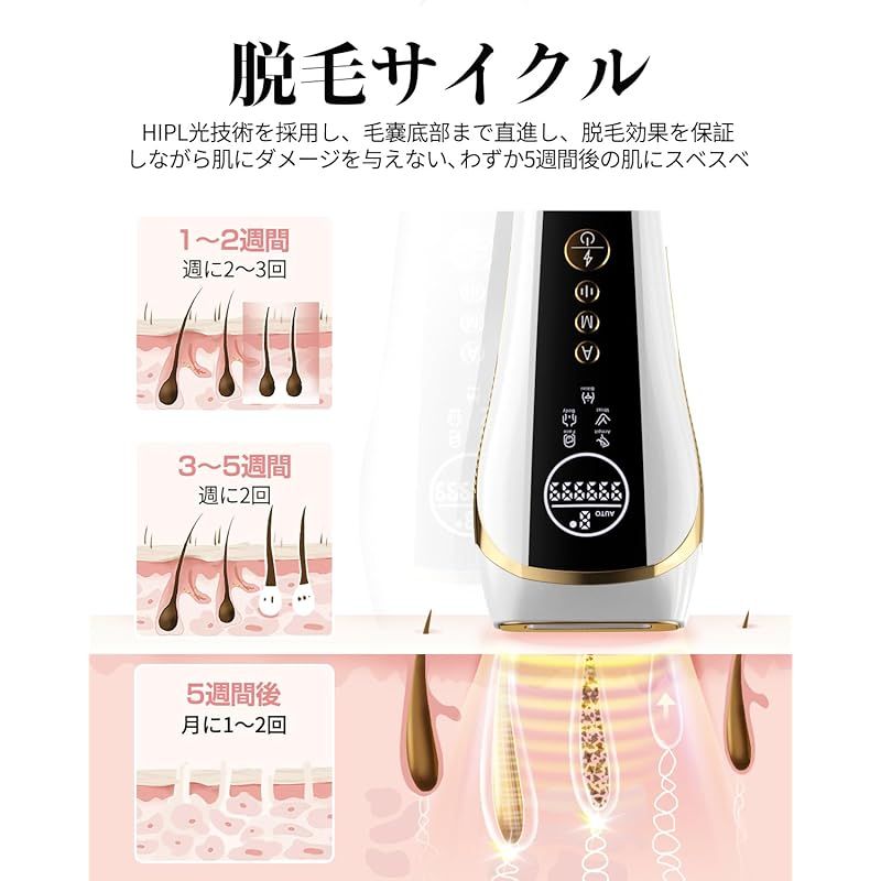 ムダ毛ケア 自動-手動照射モード