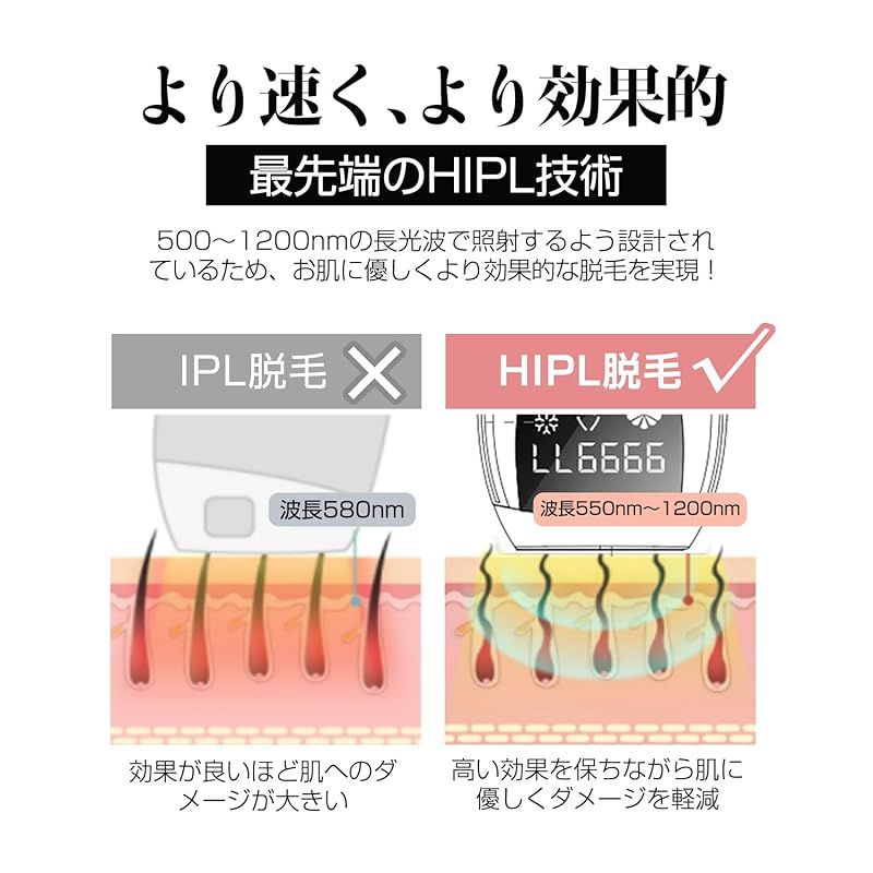  脱毛器 VIO対応 サロン級HIPL光脱毛器 冷感脱毛 99万回照射 9段階調節 メンズ 髭 レディース 全身適用 21 J高出力 サファイア冷却 だつもうき 無痛 光脱毛器 ムダ毛ケア 自動-手動照射モード 静音 セルフ脱毛 家庭用脱毛器 光美容器 0 シェード キッチン 住宅設備