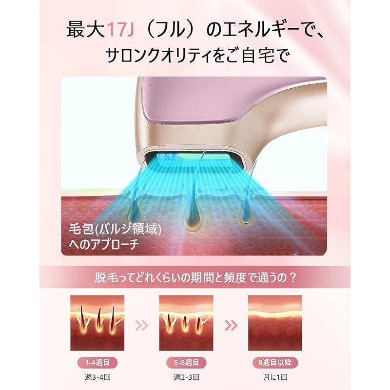 高出力 無制限照射回数