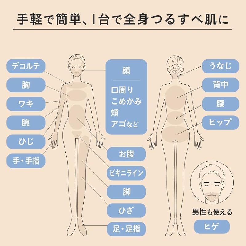 スムーズスキン bare pop 脱毛器 収納ケース付きセット レディース メンズ 家庭用脱毛器 光美容器 コンパクト ムダ毛処理 パワフル 100万回照射 ベアポップ 連射 最速0 5秒の高速照射 冷却不要 IPL光脱毛器 イギリス 英国発の脱毛器 1