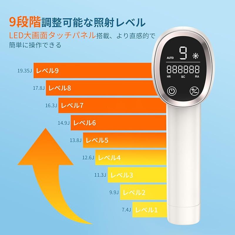 光脱毛器 レディース
