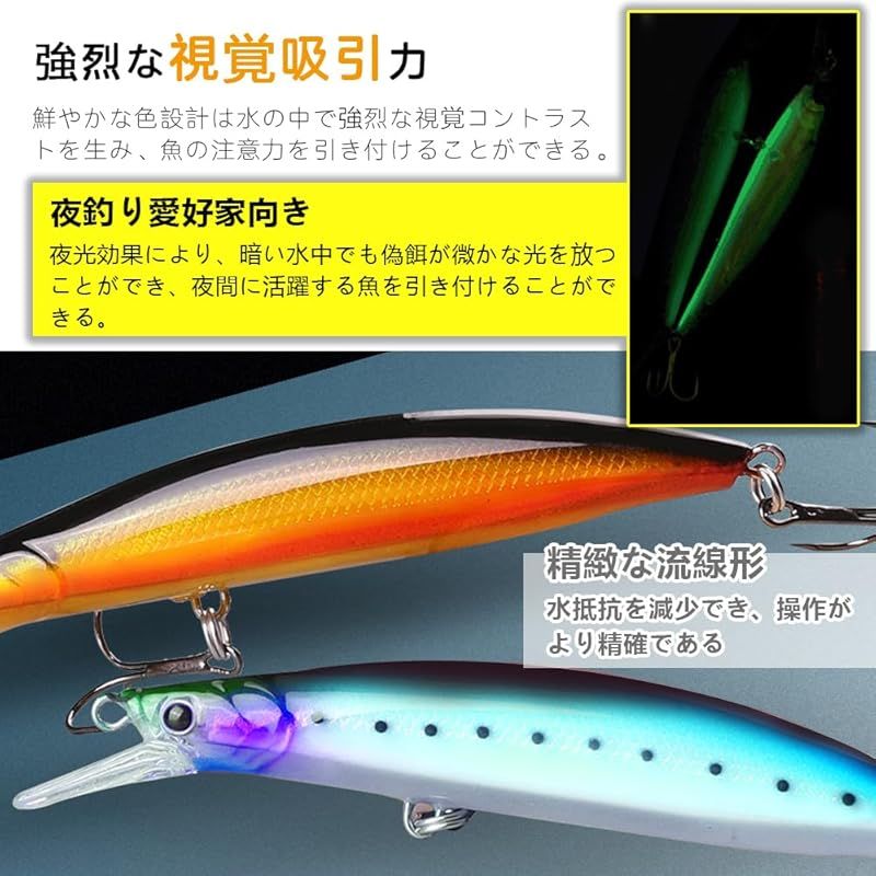 LIKENNY フローティングミノー ルアーセット 釣りセット 釣り針