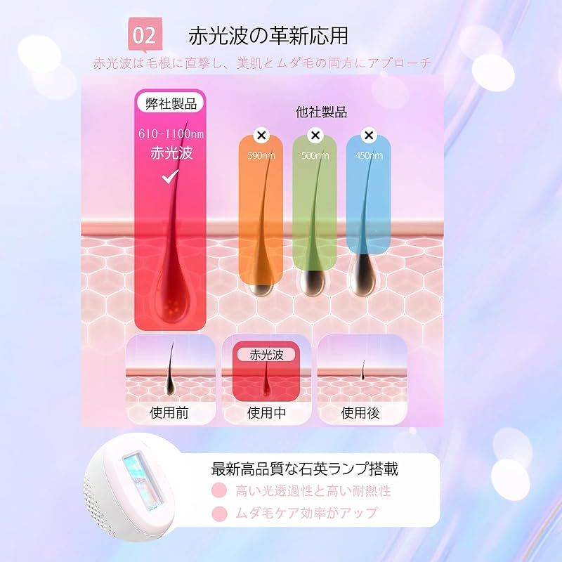  ZAPAL 99万照射 IPL光脱毛器 VIO対応 全身脱毛 家庭用脱毛器 5段階 フラッシュ脱毛 サングラス付き ムダ毛処理 全身適用 無痛脱毛 レディース メンズ 男女兼用 Cherry pink キッチン 住宅設備