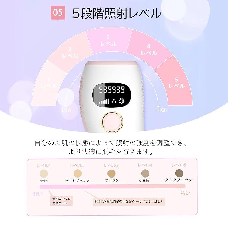 ZAPAL 99万照射 IPL光脱毛器 VIO対応 全身脱毛 家庭用脱毛器 5段階 フラッシュ脱毛 サングラス付き ムダ毛処理 全身適用 無痛脱毛 レディース メンズ 男女兼用 Cherry pink