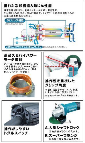  マキタ ディスクグラインダAC用 100 mm 高速型 最大出力960 W GA 4031 m グラインダー 研磨機