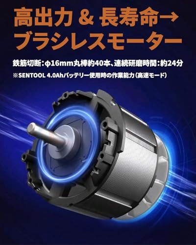 ディスクグラインダー 充電式 最大出力1000 W マキタ グラインダー 18 v 互換 工具 100 mm 3段階変速 高出力ブラシレスモーター 防振形サイドハンドル付 36 mmスリムグリップ コードレス軽量設計 TAG 20 B 4 0 Ahバッテリー 充電器付 m