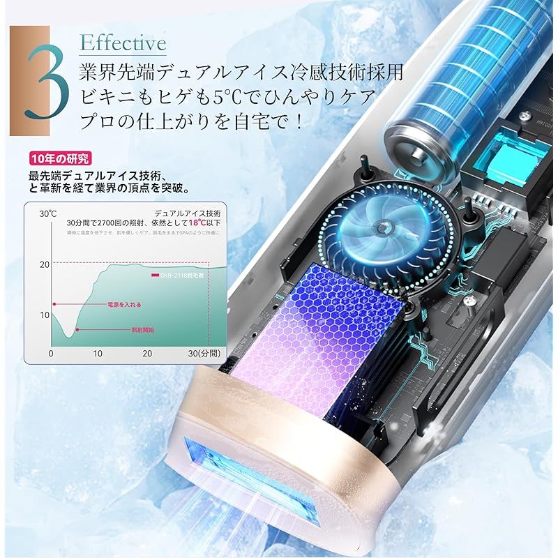 即納：脱毛器 メンズ レディース vio対応 家庭用脱毛器 髭 顔 脇 腕 足