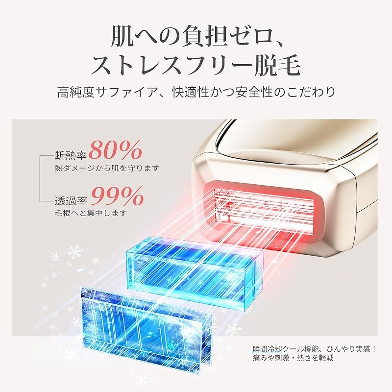 TV紹介?美人百花ムダ毛ケア部門NO 1 ANLAN 脱毛器 Zap 光脱毛器 無痛 髭 VIO対応 サファイア 冷却技術 ダブルランプ 26 Jハイパワー 0 18秒超高速出力 5連続照射 美肌ケア ムダ毛ケア 家庭用 全身脱毛 メンズ レディース