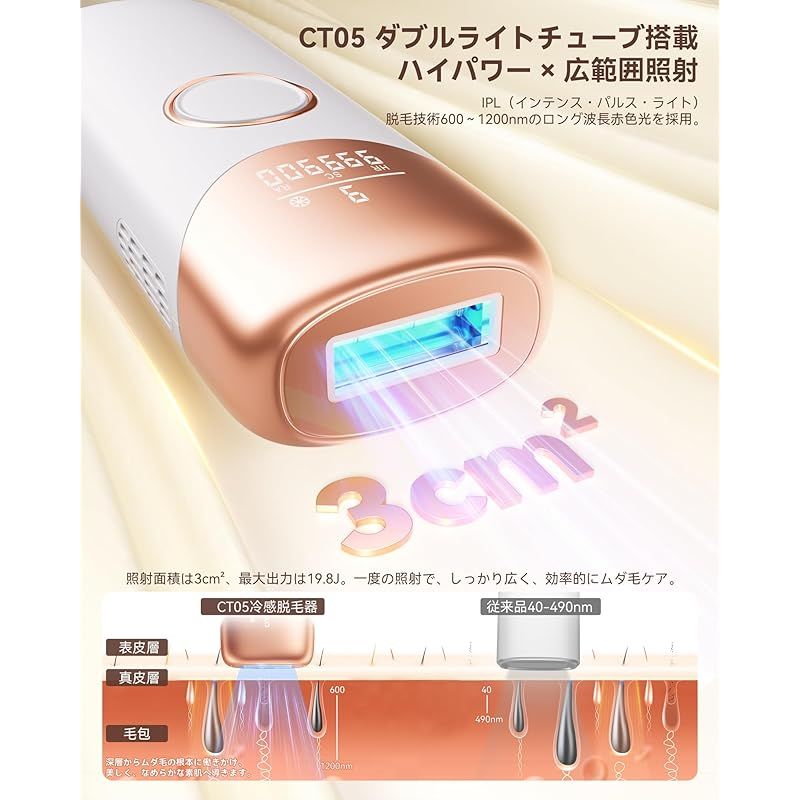 即納：YUNDOO 脱毛器 VIO対応【2025年新モデル・1台3役（HR/SC/RA