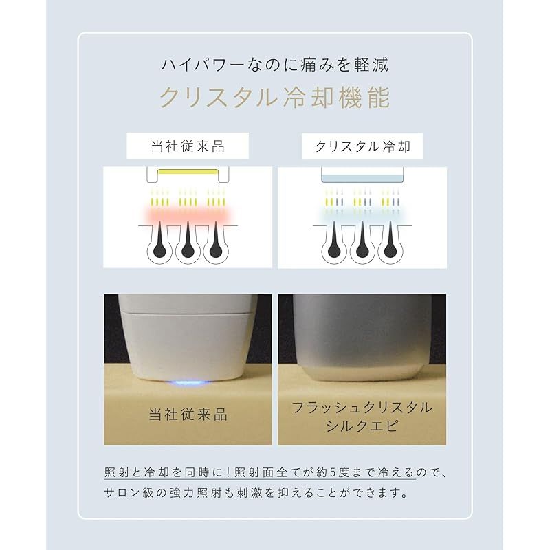 即納：SALONIA サロニア 脱毛器 フラッシュクリスタルシルクエピ
